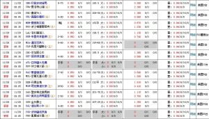 《小資玩家必看》地下投注信用版VS現金版，優劣比較，馬上看出你最適合玩哪個